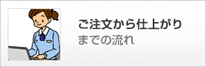 ご注文から仕上がり
までの流れ